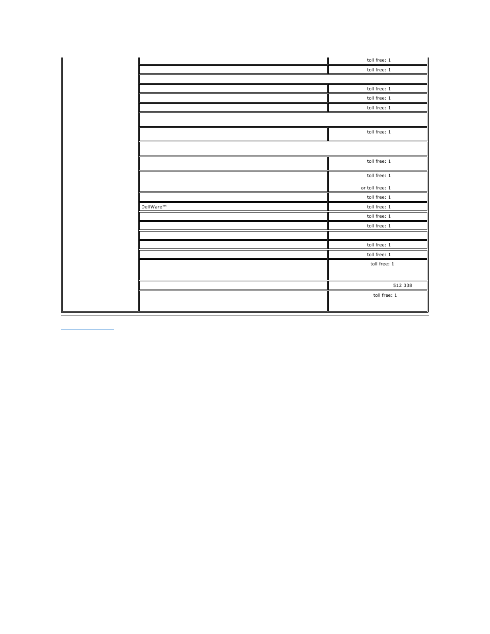 Dell PowerEdge 2550 User Manual | Page 14 / 83