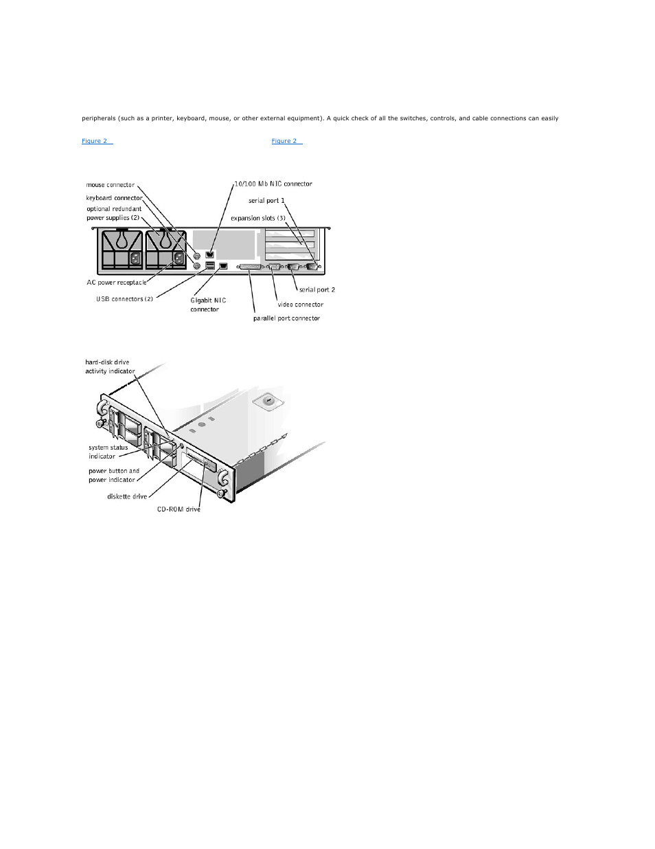 Checking connections and switches, Perform the steps in | Dell PowerEdge 2550 User Manual | Page 30 / 83