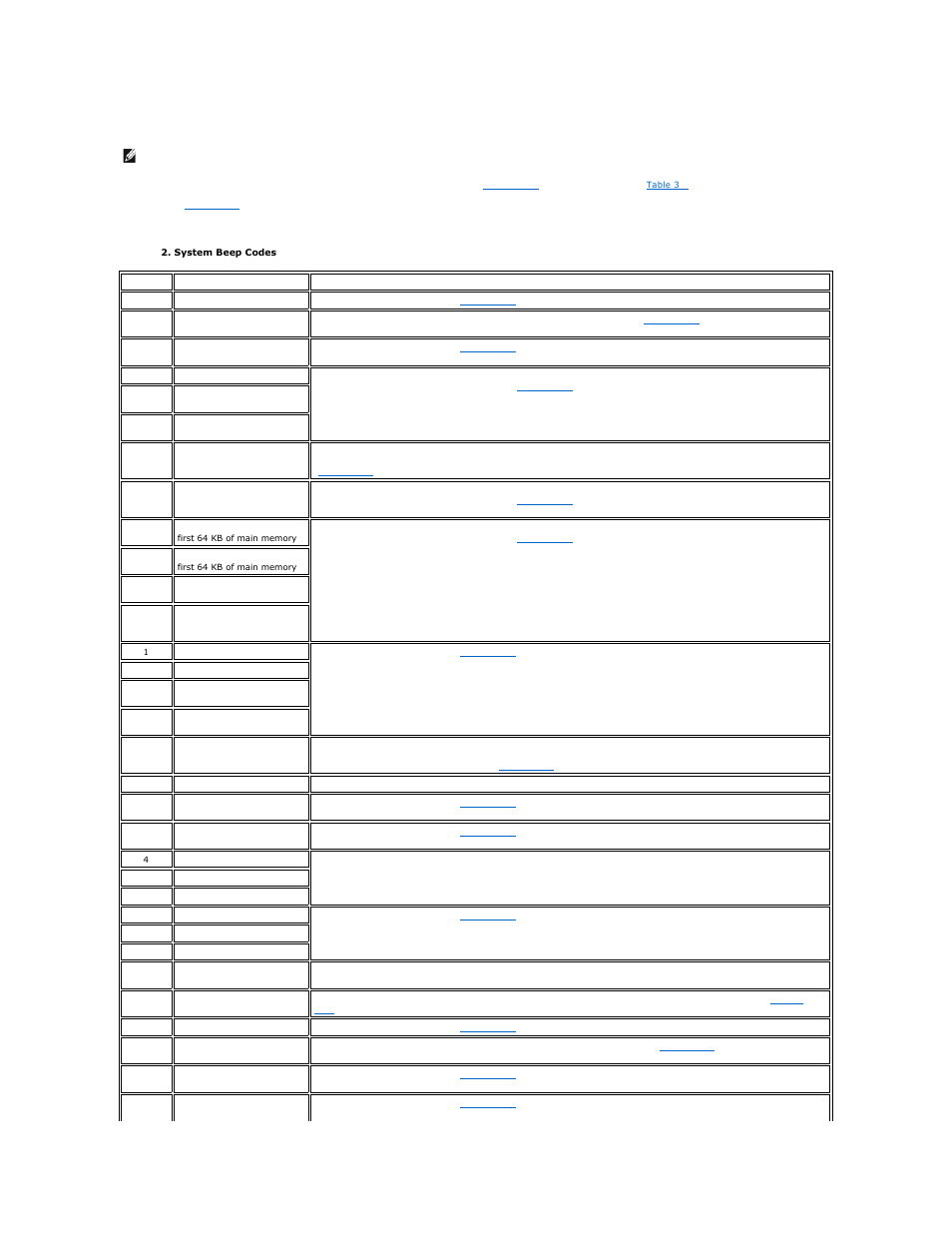 Dell PowerEdge 2550 User Manual | Page 36 / 83