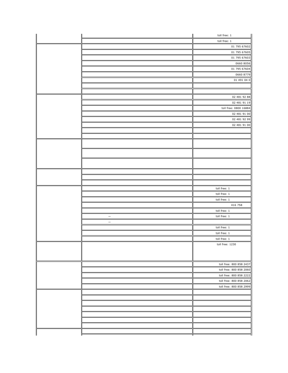 Dell PowerEdge 2550 User Manual | Page 9 / 83