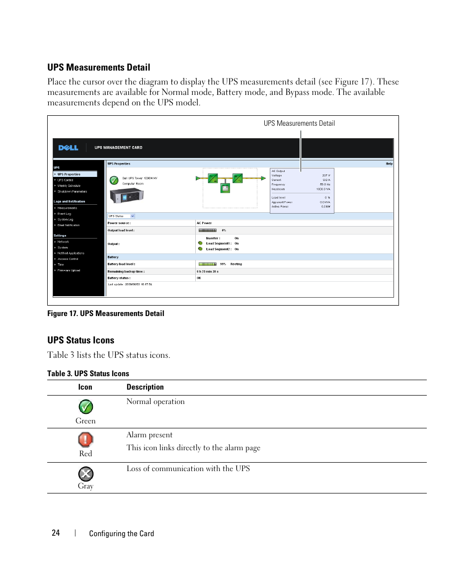 Ups measurements detail, Ups status icons | Dell UPS 1000R User Manual | Page 24 / 88