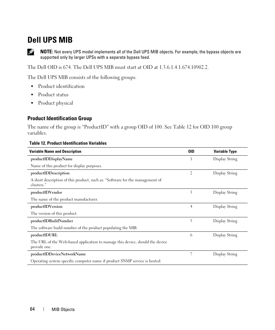 Dell ups mib, Product identification group | Dell UPS 1000R User Manual | Page 64 / 88