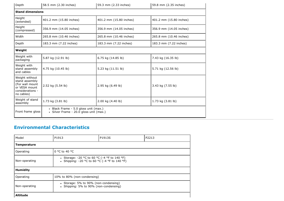 Environmental characteristics | Dell P1913 Monitor User Manual | Page 13 / 59