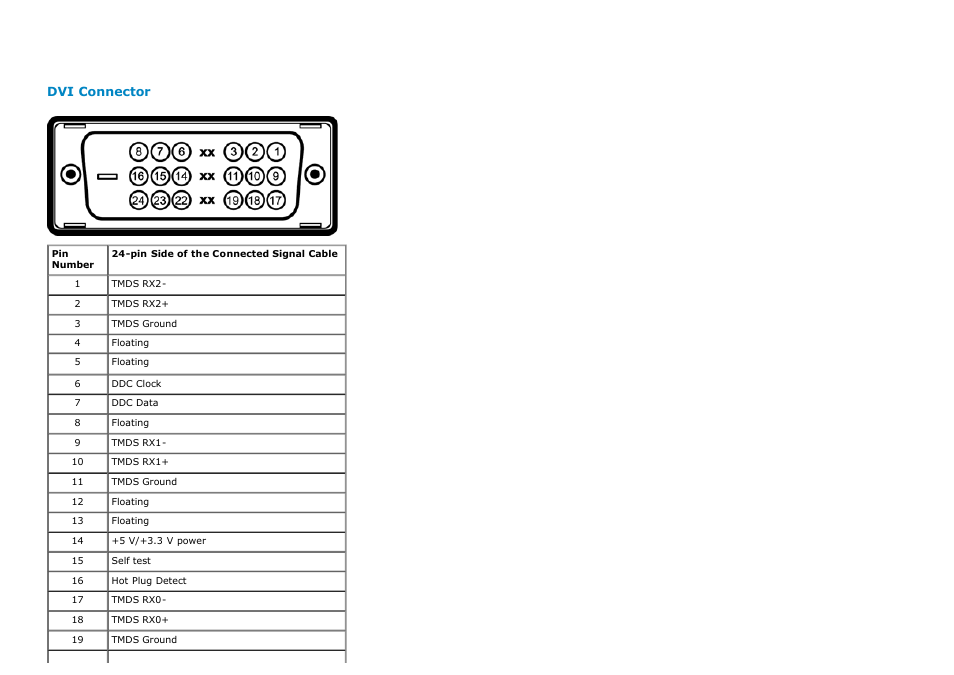 Dell P1913 Monitor User Manual | Page 16 / 59