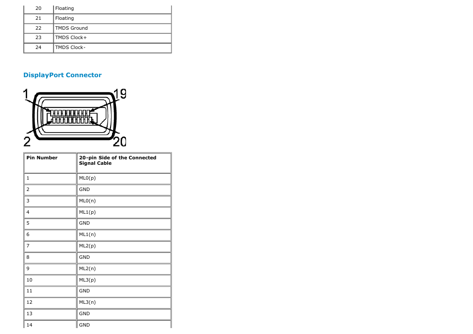 Dell P1913 Monitor User Manual | Page 17 / 59