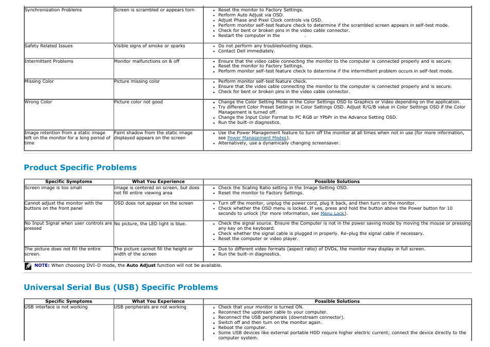 Solving problems, Product specific problems, Universal serial bus (usb) specific problems | Dell P1913 Monitor User Manual | Page 54 / 59