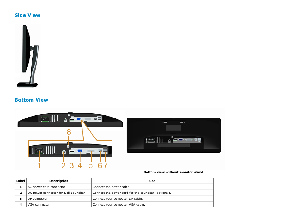 Side view bottom view | Dell P1913 Monitor User Manual | Page 8 / 59