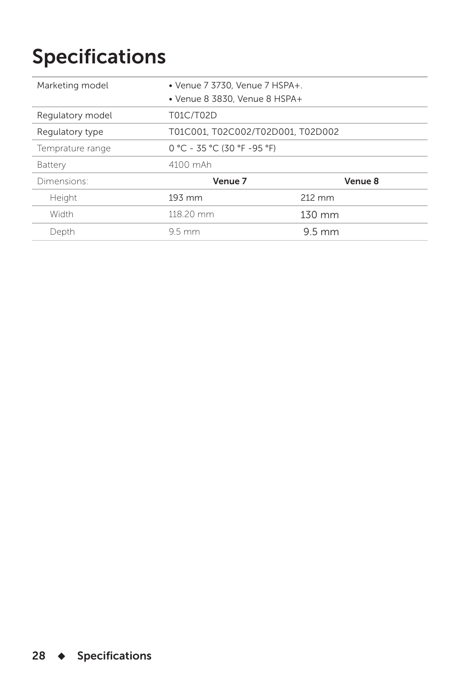 Specifications | Dell Venue 7 User Manual | Page 28 / 28