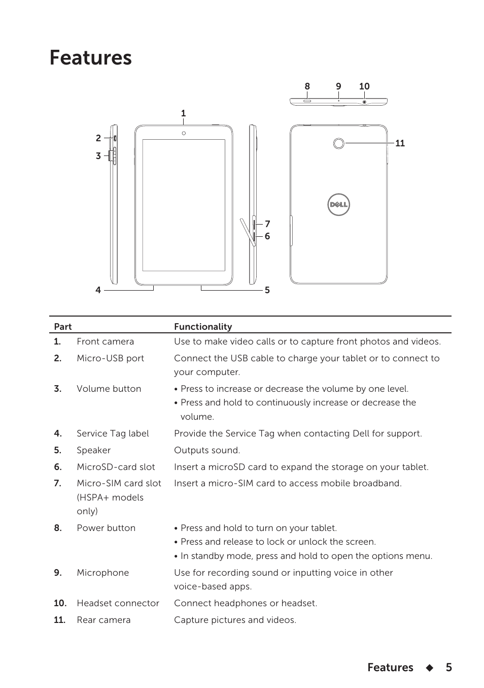 Features | Dell Venue 7 User Manual | Page 5 / 28