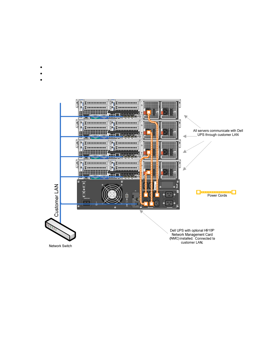 Dell UPS 1920R User Manual | Page 13 / 24