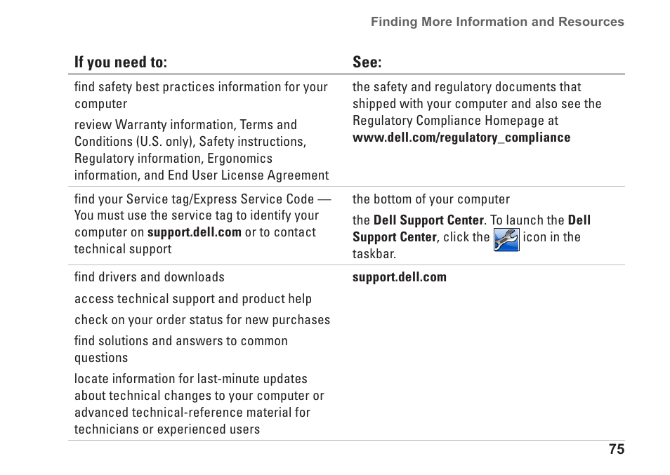 Dell Inspiron M301Z (Mid 2010) User Manual | Page 77 / 90