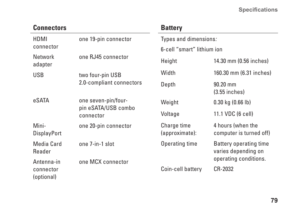 Dell Inspiron M301Z (Mid 2010) User Manual | Page 81 / 90