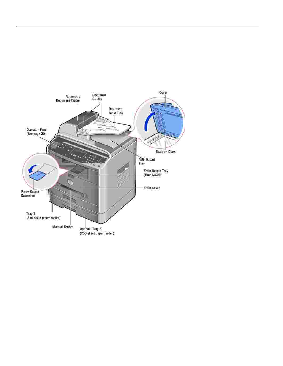 About your multi-function printer, Rear view, Front view | Dell 1600n Multifunction Mono Laser Printer User Manual | Page 10 / 188