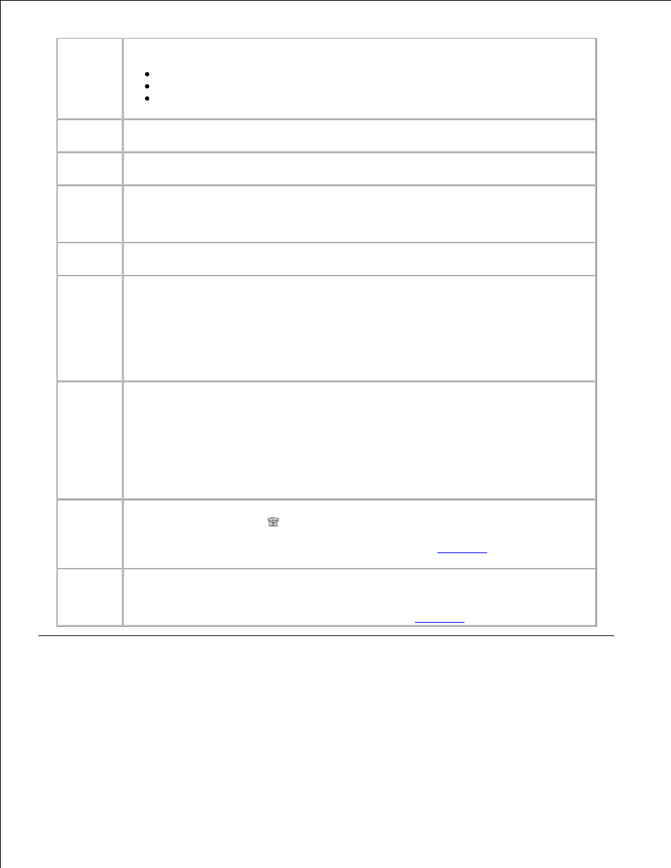 Sending a fax, Loading an original document | Dell 1600n Multifunction Mono Laser Printer User Manual | Page 102 / 188