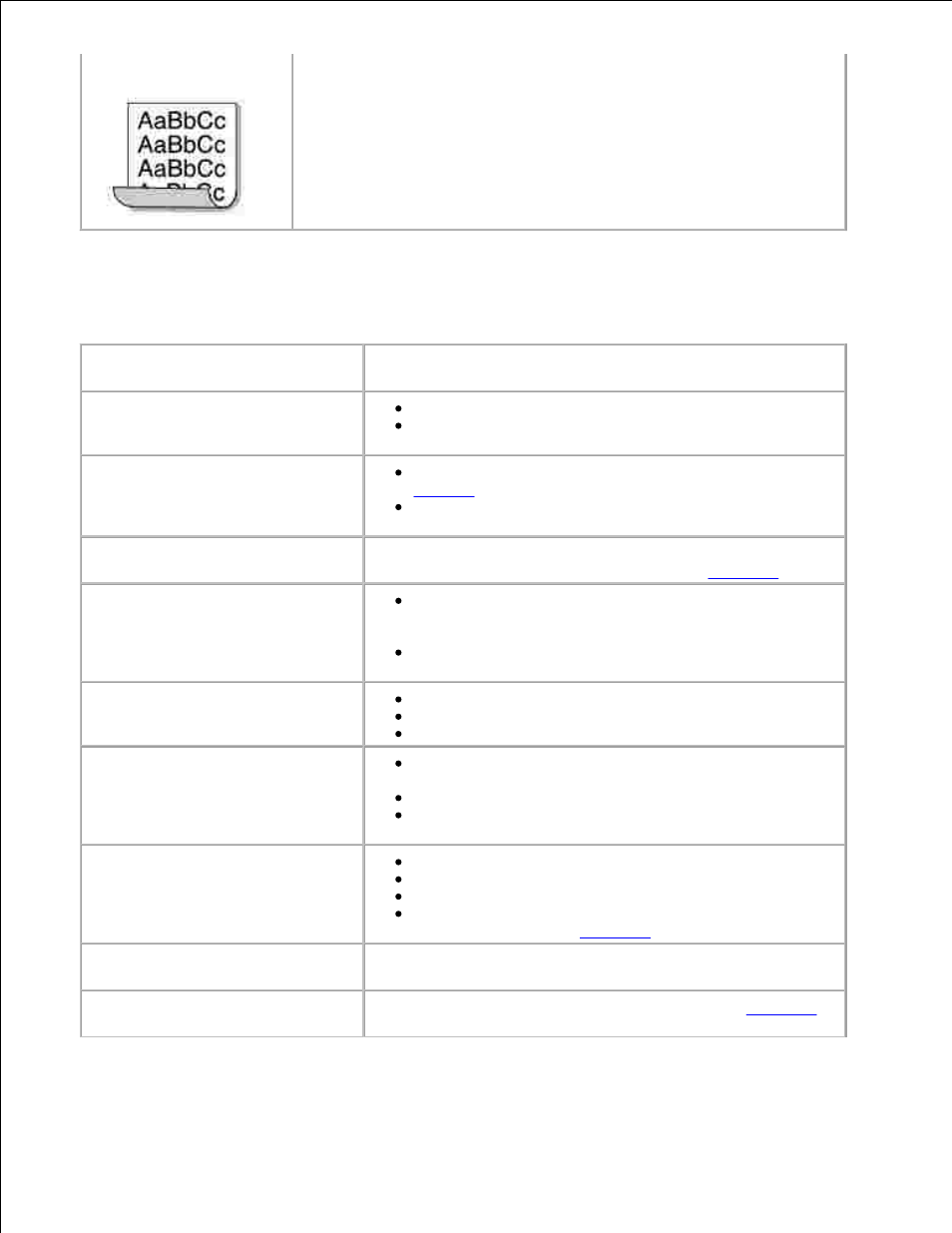 Fax problems | Dell 1600n Multifunction Mono Laser Printer User Manual | Page 157 / 188