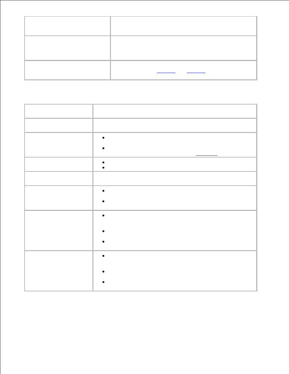 Copying problems, Scanning problems | Dell 1600n Multifunction Mono Laser Printer User Manual | Page 158 / 188