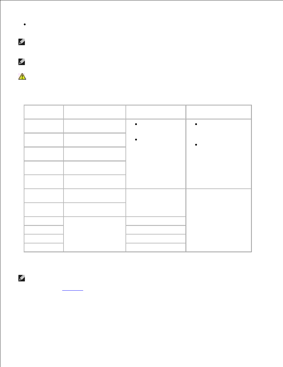 Guidelines for using paper | Dell 1600n Multifunction Mono Laser Printer User Manual | Page 171 / 188