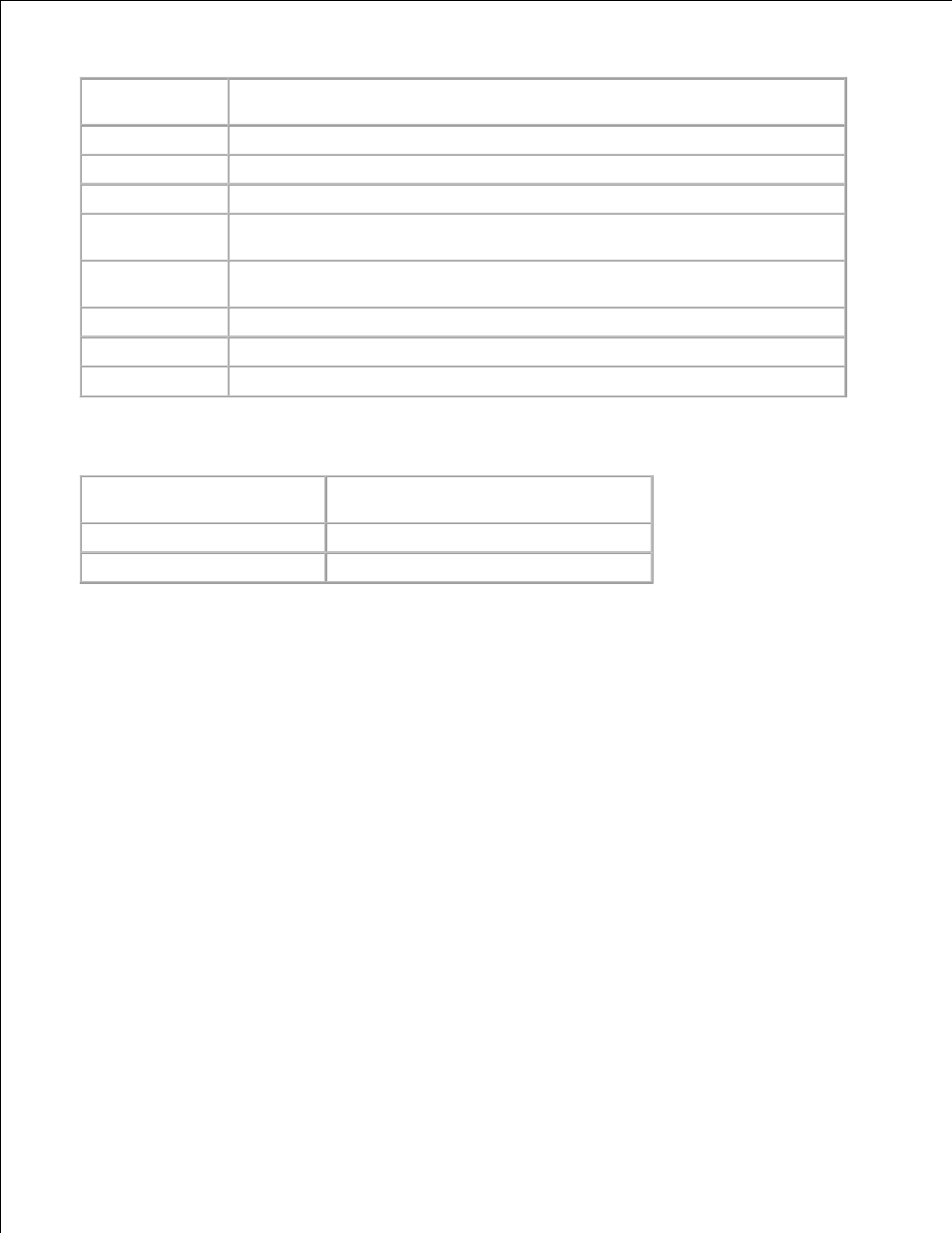 Paper output capacity, Printer and paper storage environment | Dell 1600n Multifunction Mono Laser Printer User Manual | Page 173 / 188
