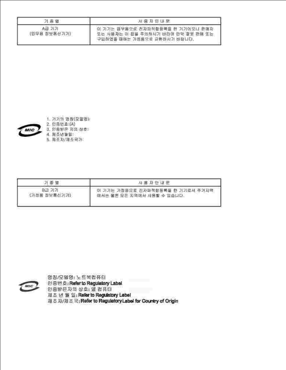 Polish center for testing and certification notice | Dell 1600n Multifunction Mono Laser Printer User Manual | Page 184 / 188