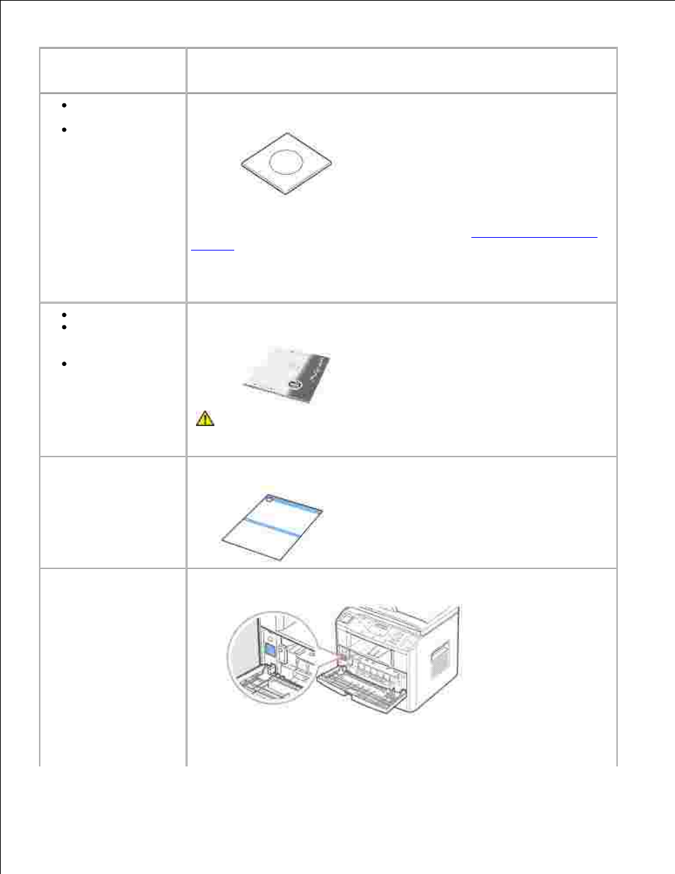 Dell 1600n Multifunction Mono Laser Printer User Manual | Page 3 / 188