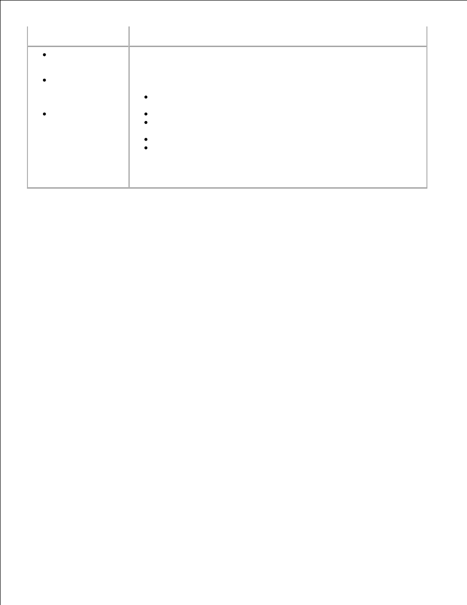 Dell 1600n Multifunction Mono Laser Printer User Manual | Page 4 / 188