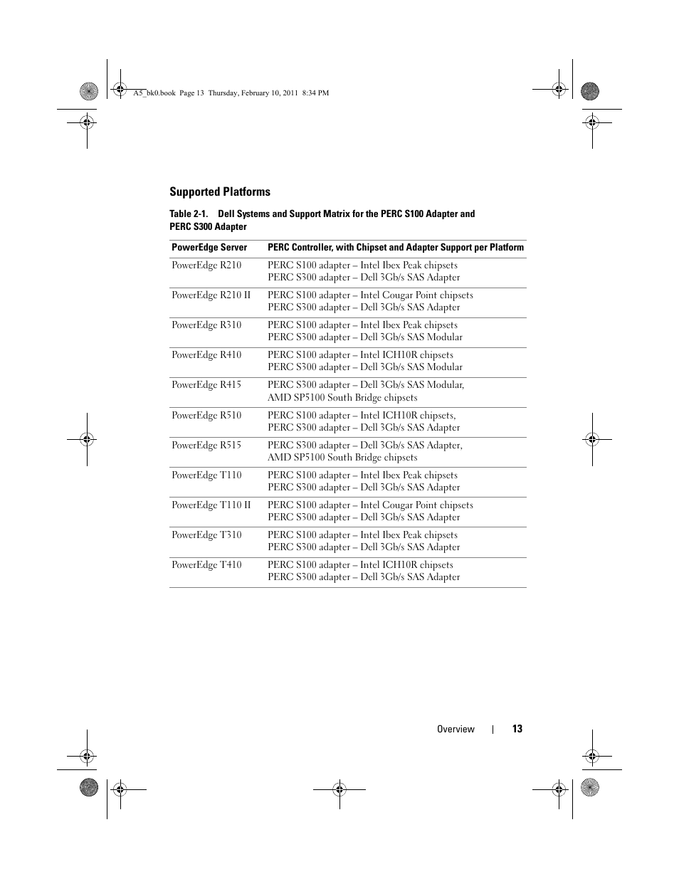 Supported platforms | Dell PowerEdge RAID Controller S300 User Manual | Page 13 / 110