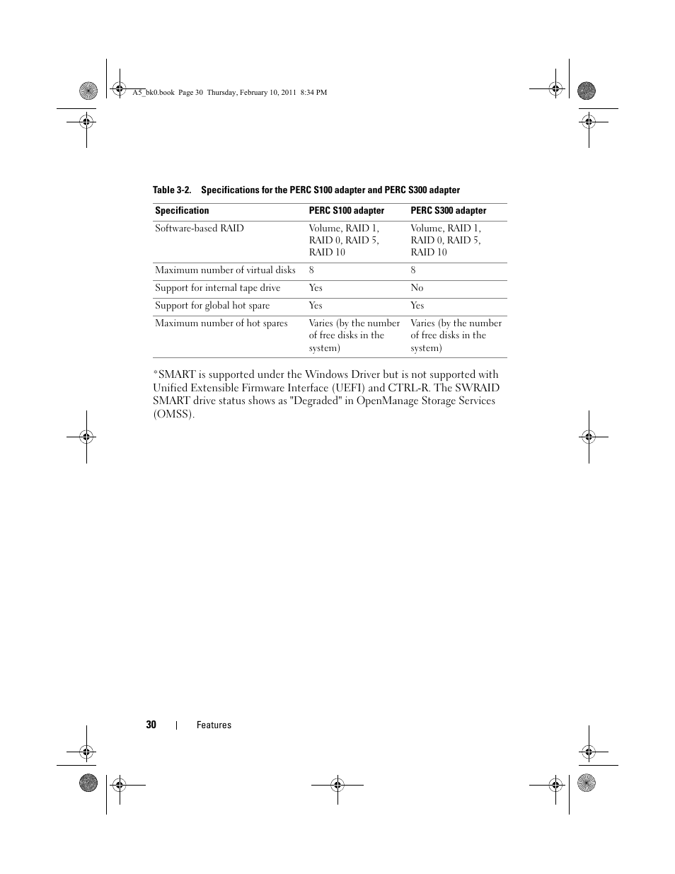 Dell PowerEdge RAID Controller S300 User Manual | Page 30 / 110