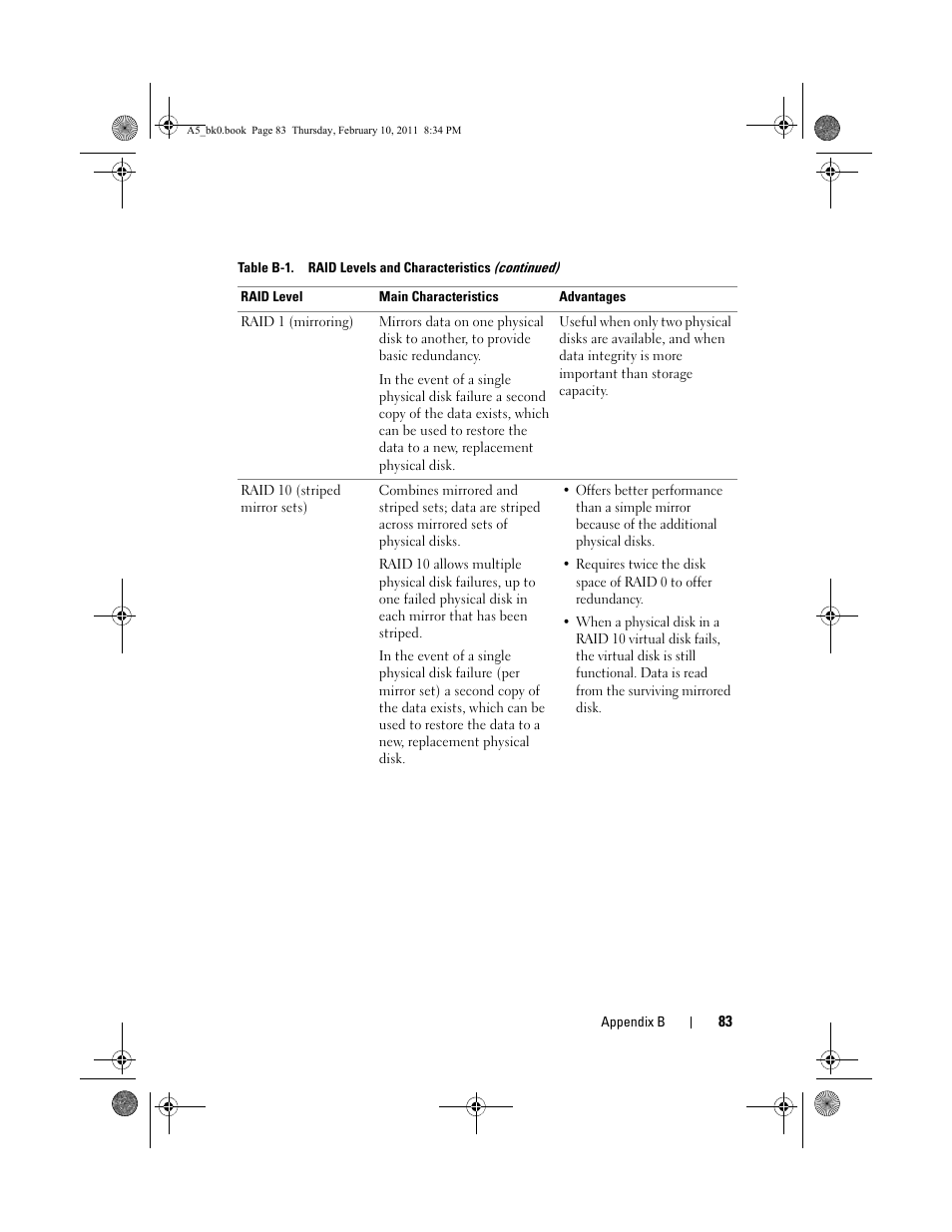 Dell PowerEdge RAID Controller S300 User Manual | Page 83 / 110