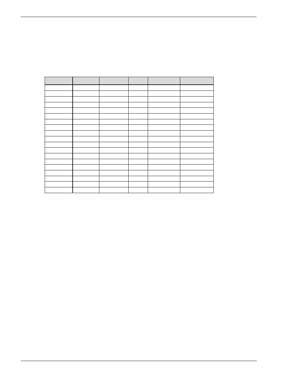 Appendix a – factory defaults | Bacharach H25-IR User Manual | Page 68 / 69