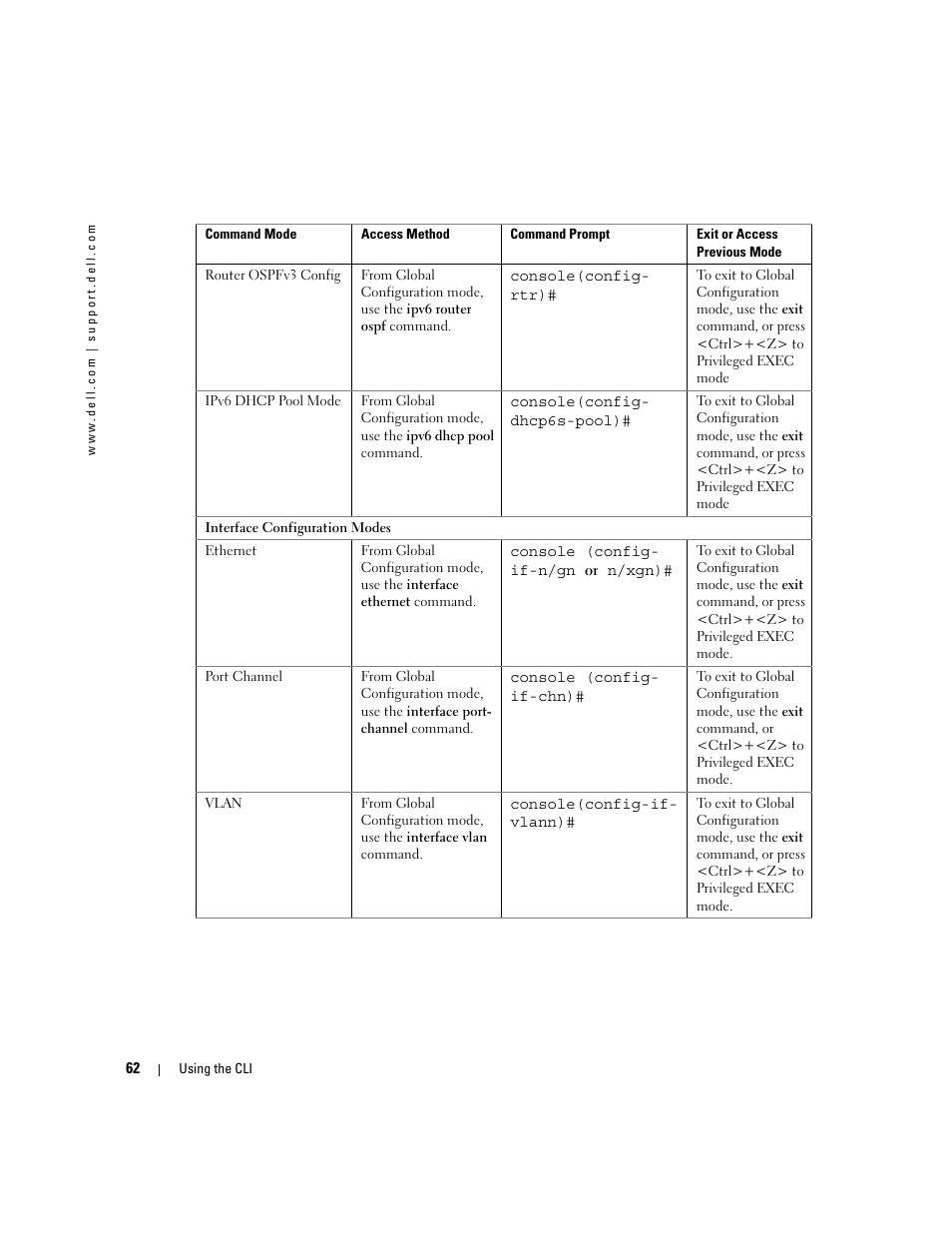 Dell POWEREDGE M905 User Manual | Page 100 / 808