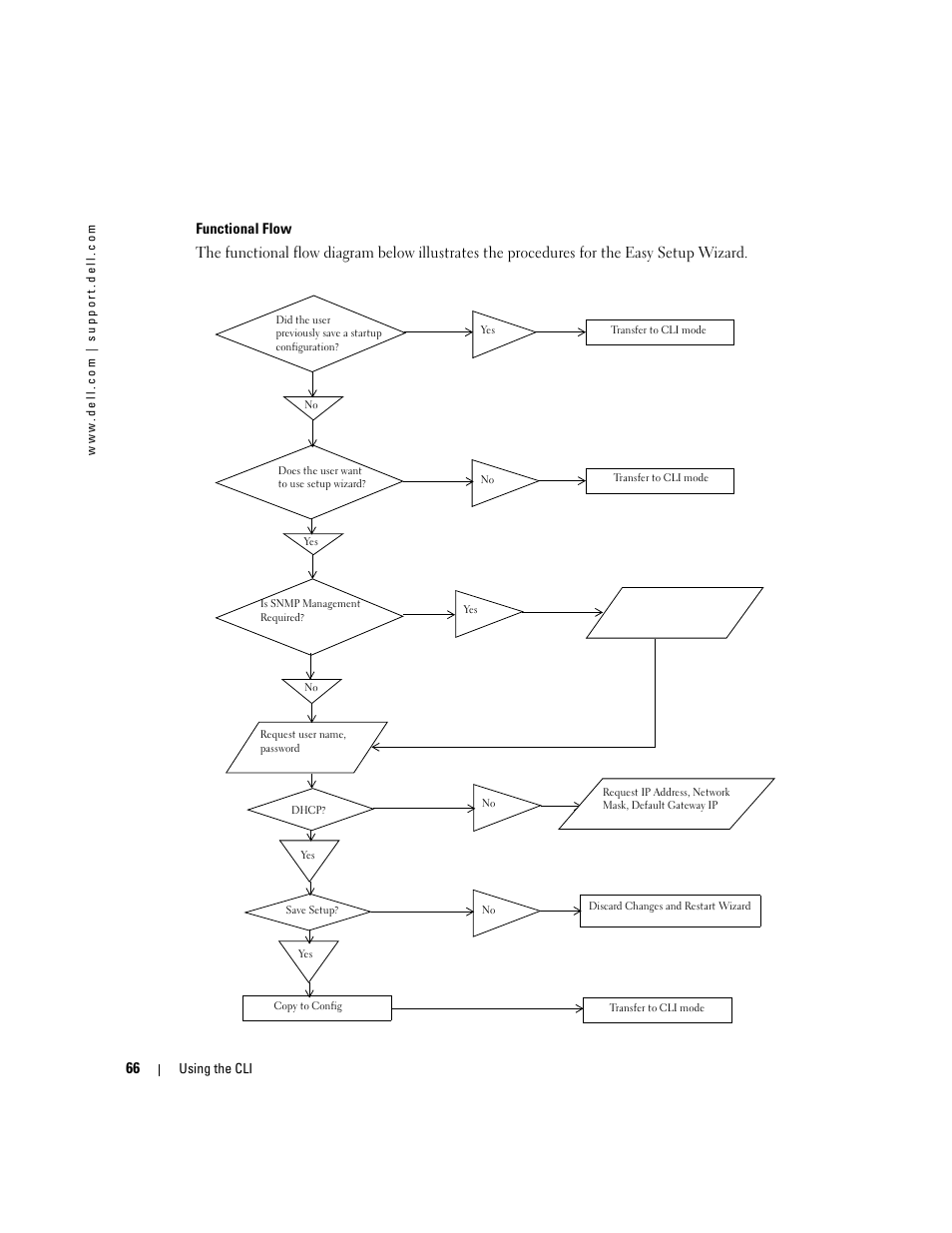 Dell POWEREDGE M905 User Manual | Page 104 / 808