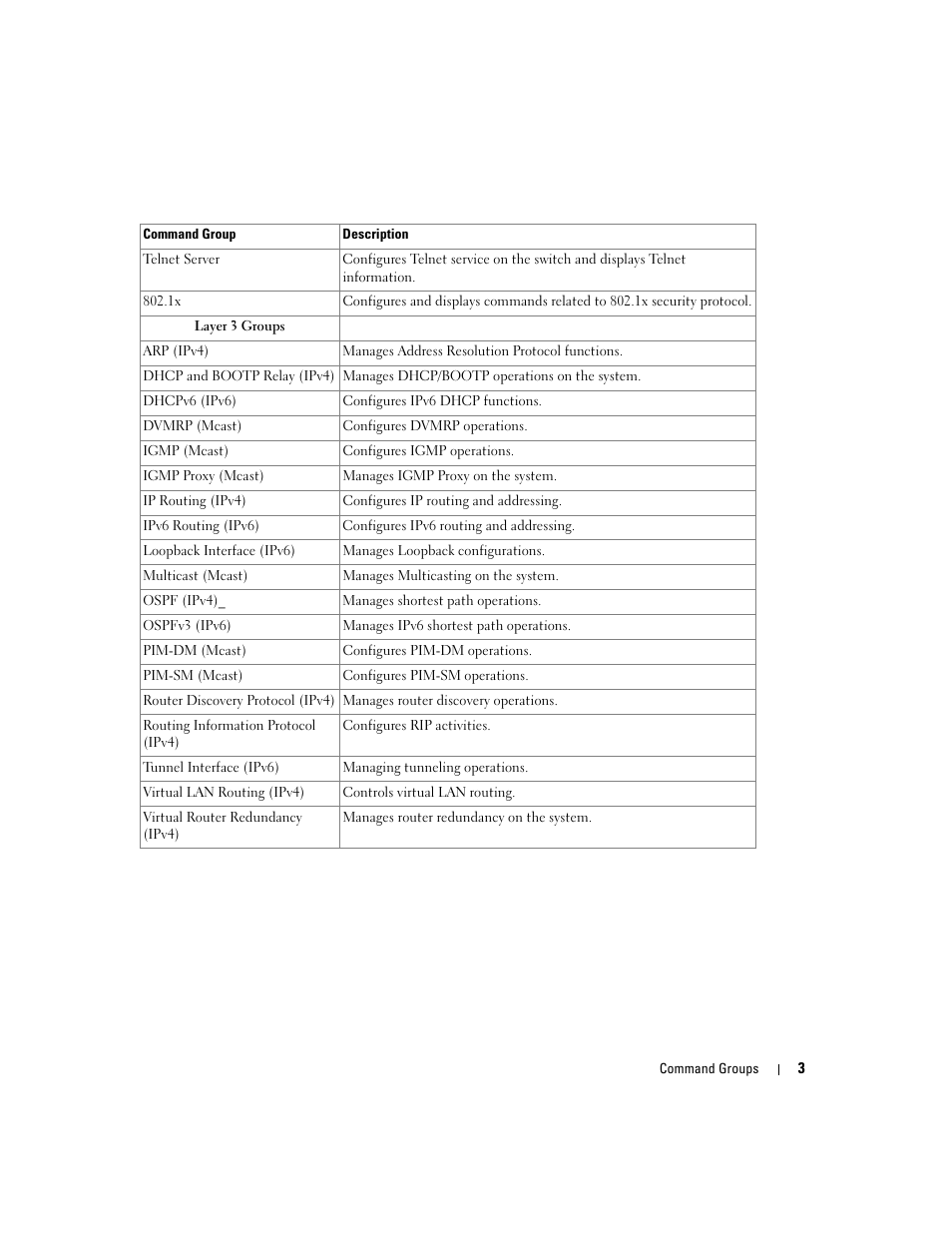 Dell POWEREDGE M905 User Manual | Page 41 / 808