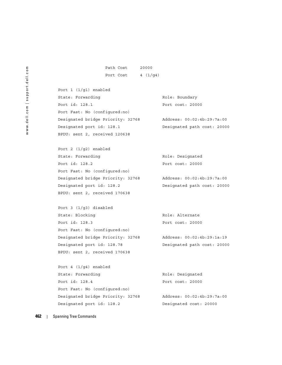 Dell POWEREDGE M905 User Manual | Page 470 / 808