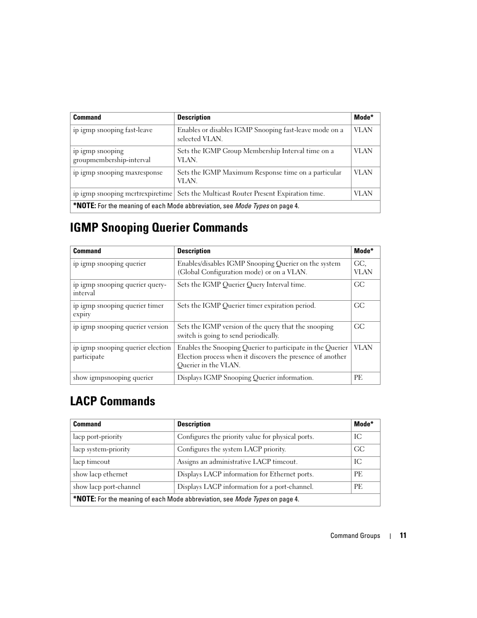 Igmp snooping querier commands, Lacp commands, Igmp snooping querier commands lacp commands | Dell POWEREDGE M905 User Manual | Page 49 / 808