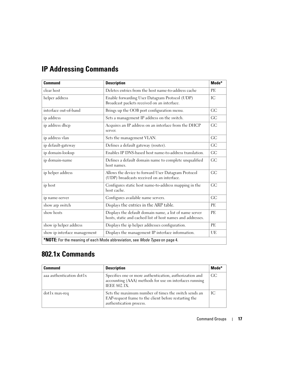 Ip addressing commands, 1x commands, Ip addressing commands 802.1x commands | Dell POWEREDGE M905 User Manual | Page 55 / 808