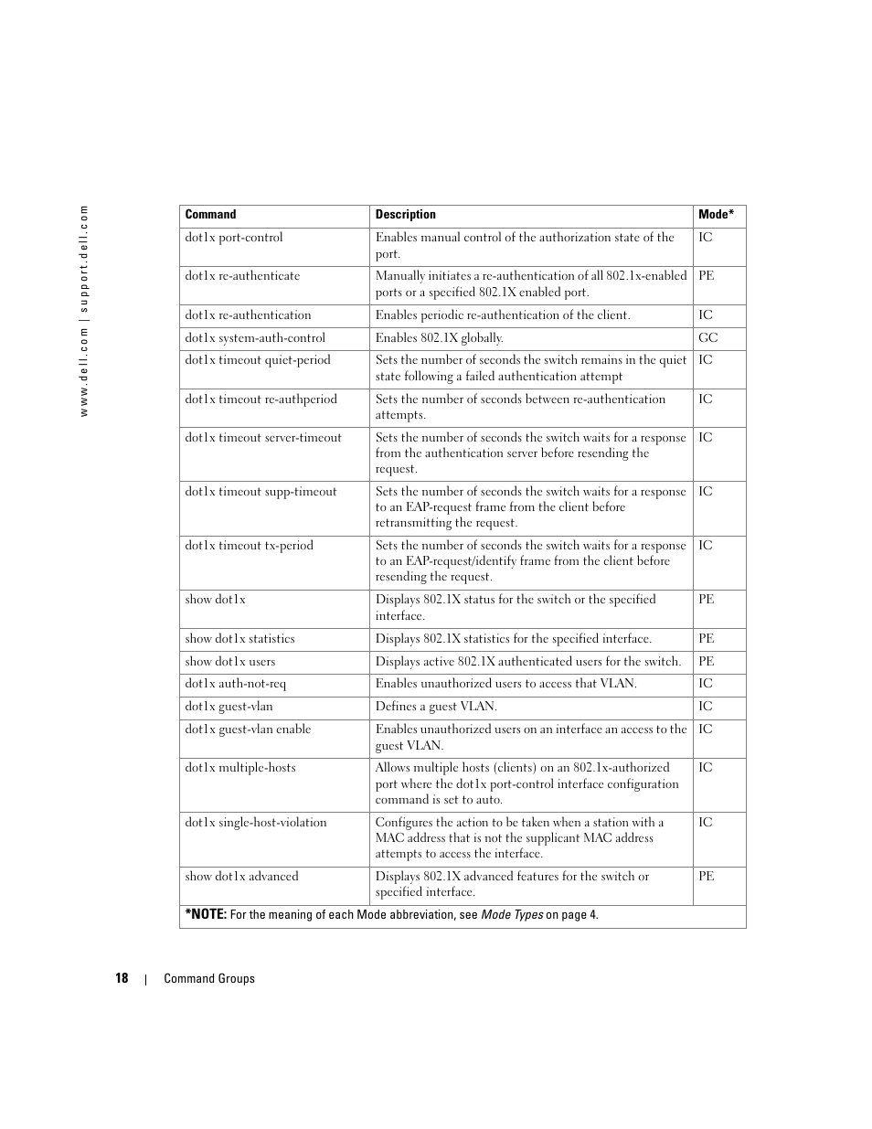 Dell POWEREDGE M905 User Manual | Page 56 / 808