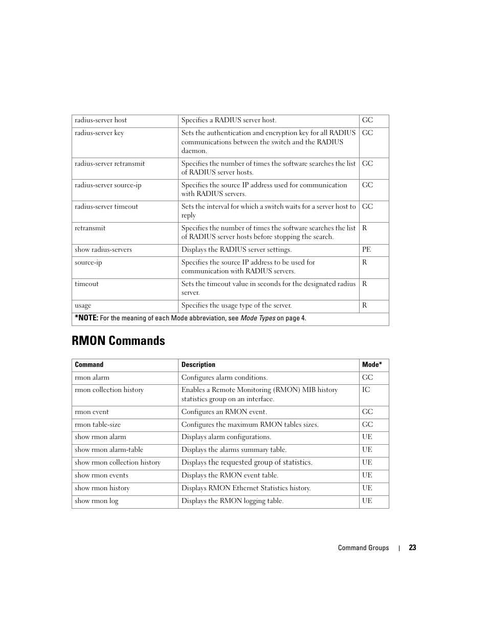 Rmon commands | Dell POWEREDGE M905 User Manual | Page 61 / 808