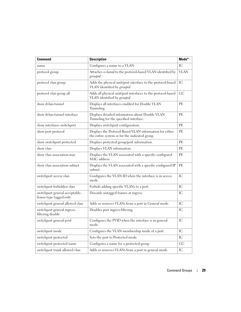 Dell POWEREDGE M905 User Manual | Page 67 / 808