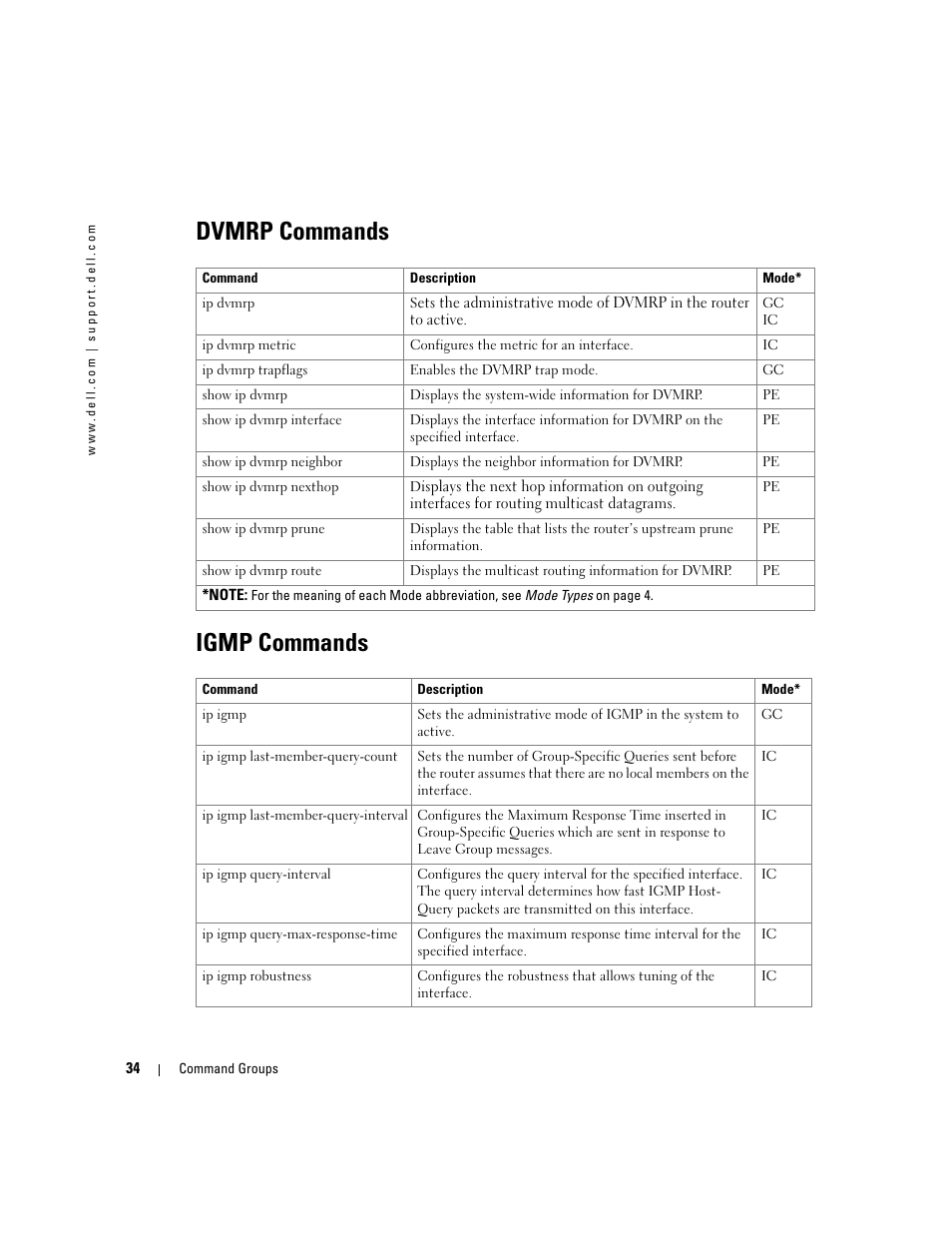 Dvmrp commands, Igmp commands, Dvmrp commands igmp commands | Dell POWEREDGE M905 User Manual | Page 72 / 808