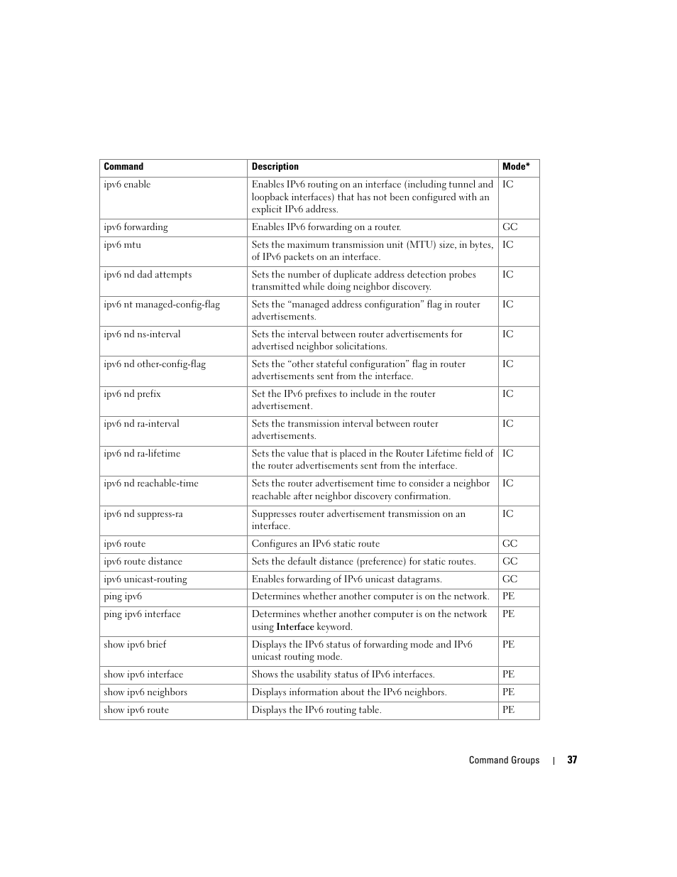 Dell POWEREDGE M905 User Manual | Page 75 / 808