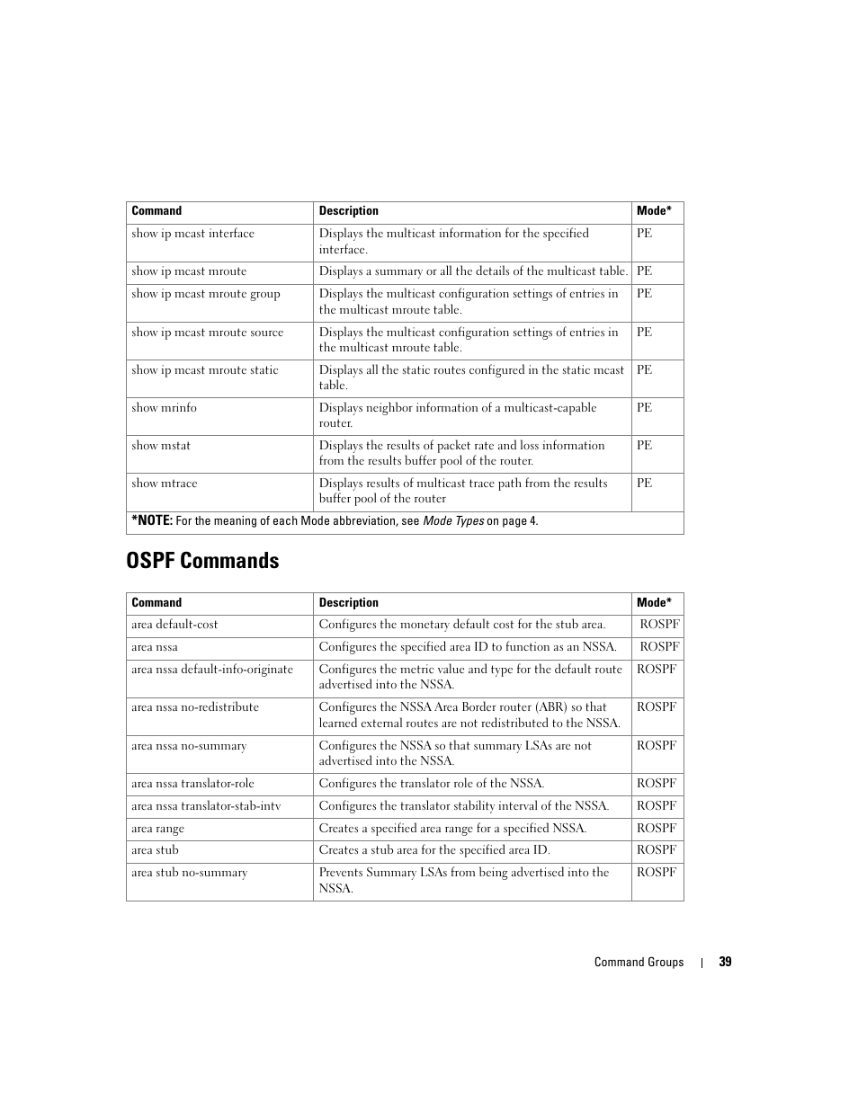 Ospf commands | Dell POWEREDGE M905 User Manual | Page 77 / 808