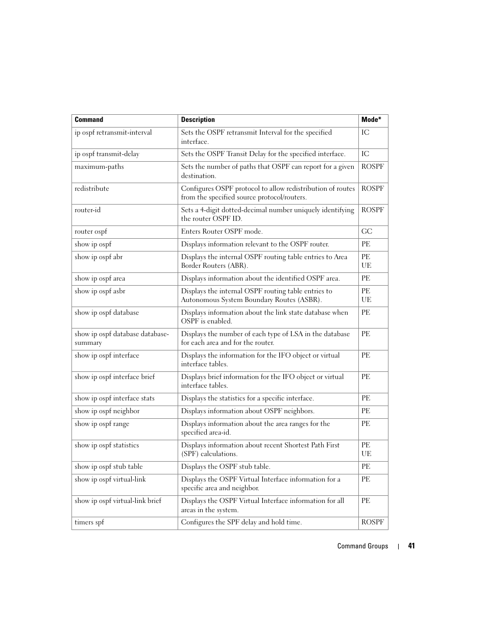 Dell POWEREDGE M905 User Manual | Page 79 / 808