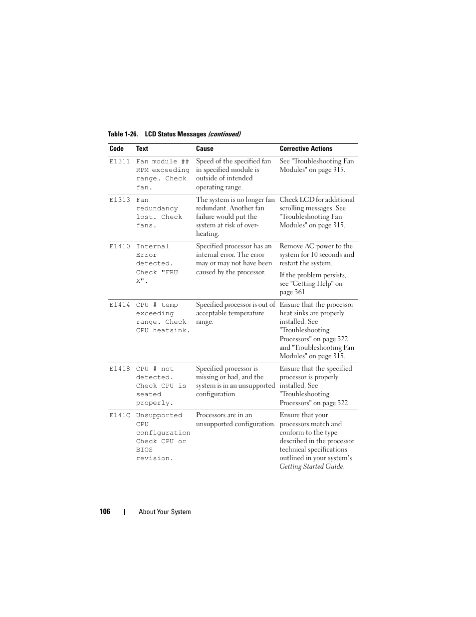 Dell POWEREDGE M915 User Manual | Page 106 / 368