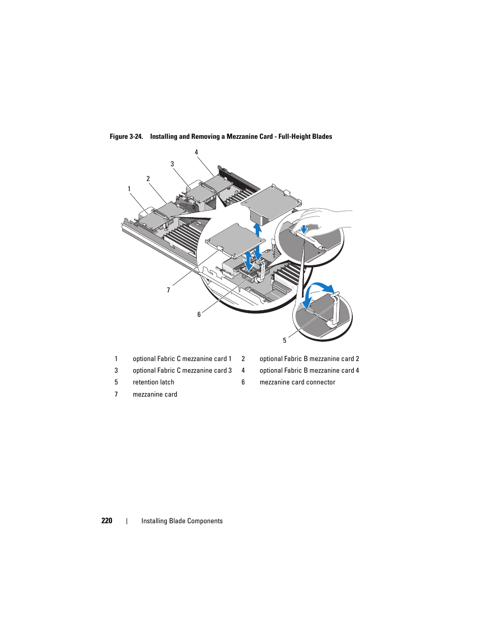 See figure 3-24 or | Dell POWEREDGE M915 User Manual | Page 220 / 368
