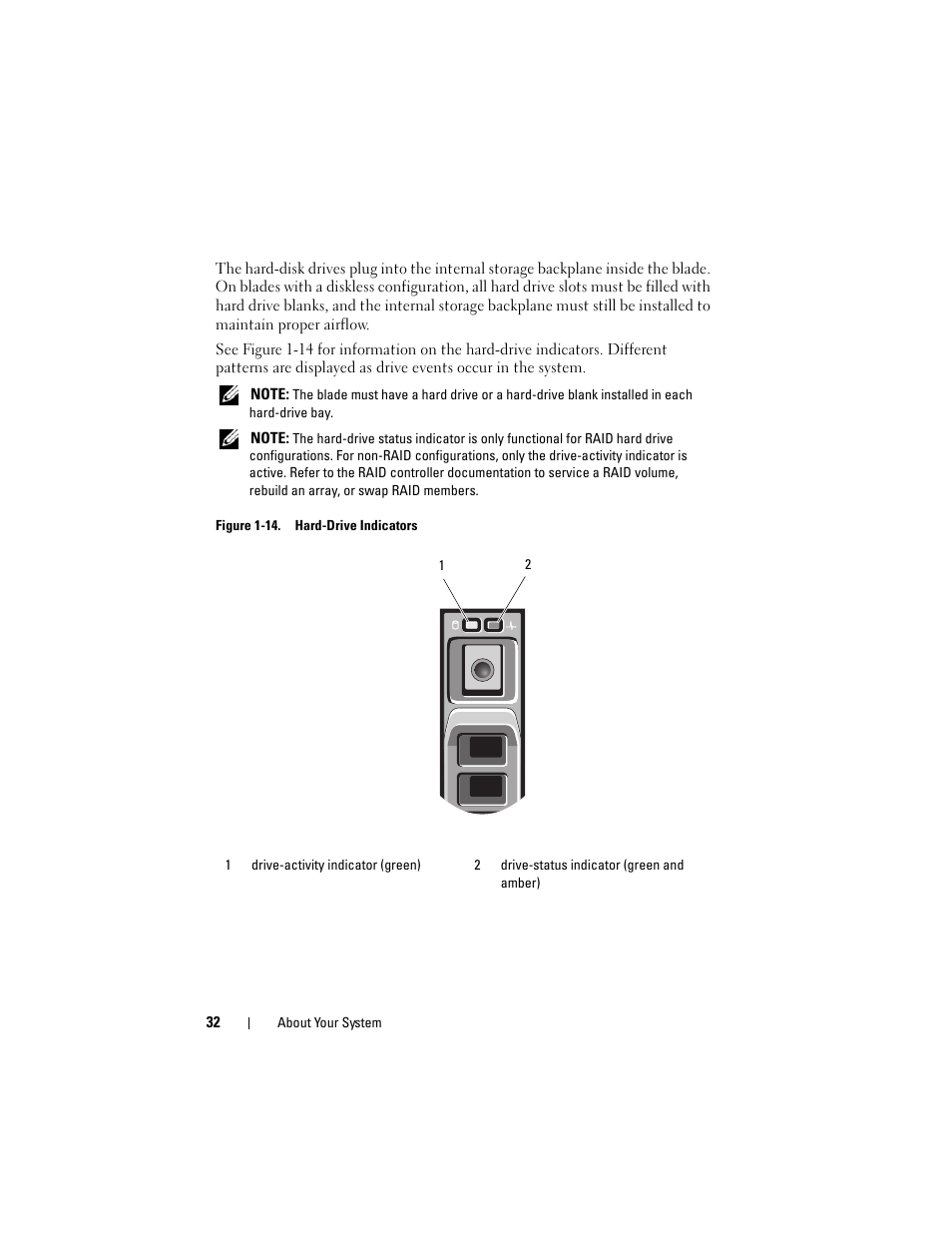Dell POWEREDGE M915 User Manual | Page 32 / 368