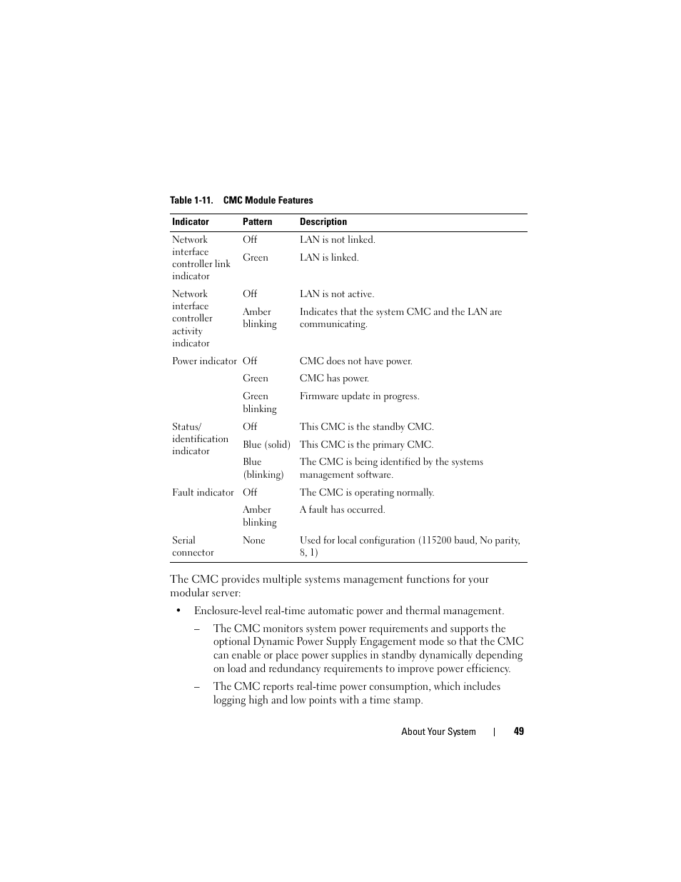 Dell POWEREDGE M915 User Manual | Page 49 / 368