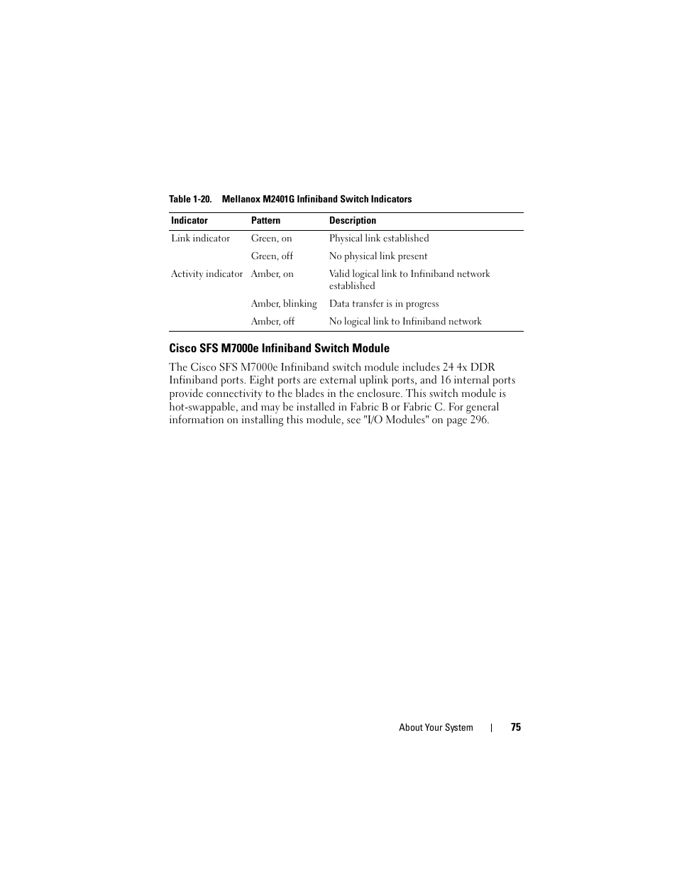 Cisco sfs m7000e infiniband switch module, Cisco sfs m7000e infiniband, Switch module | Dell POWEREDGE M915 User Manual | Page 75 / 368