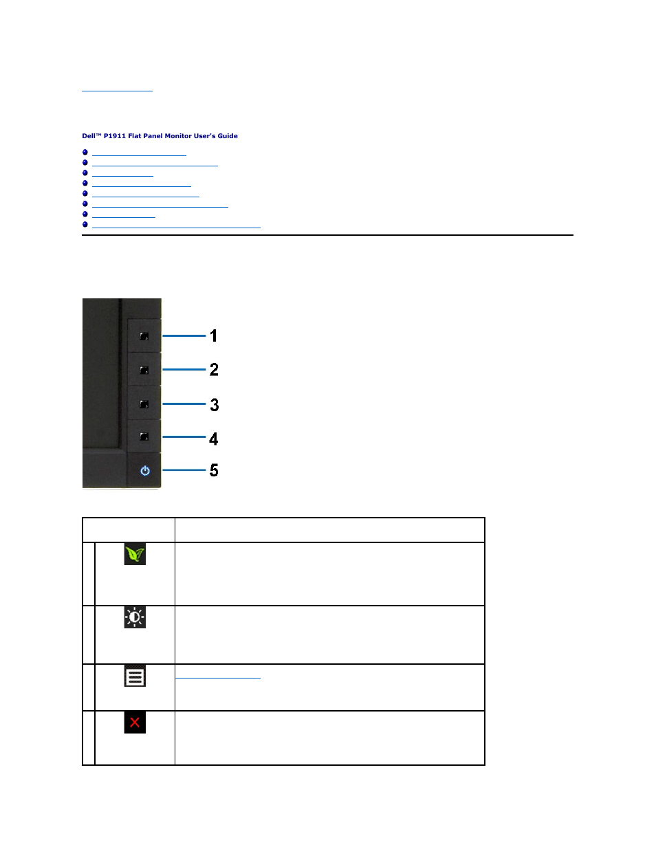 Operating the monitor, Using the front panel controls | Dell P1911 Monitor User Manual | Page 16 / 38