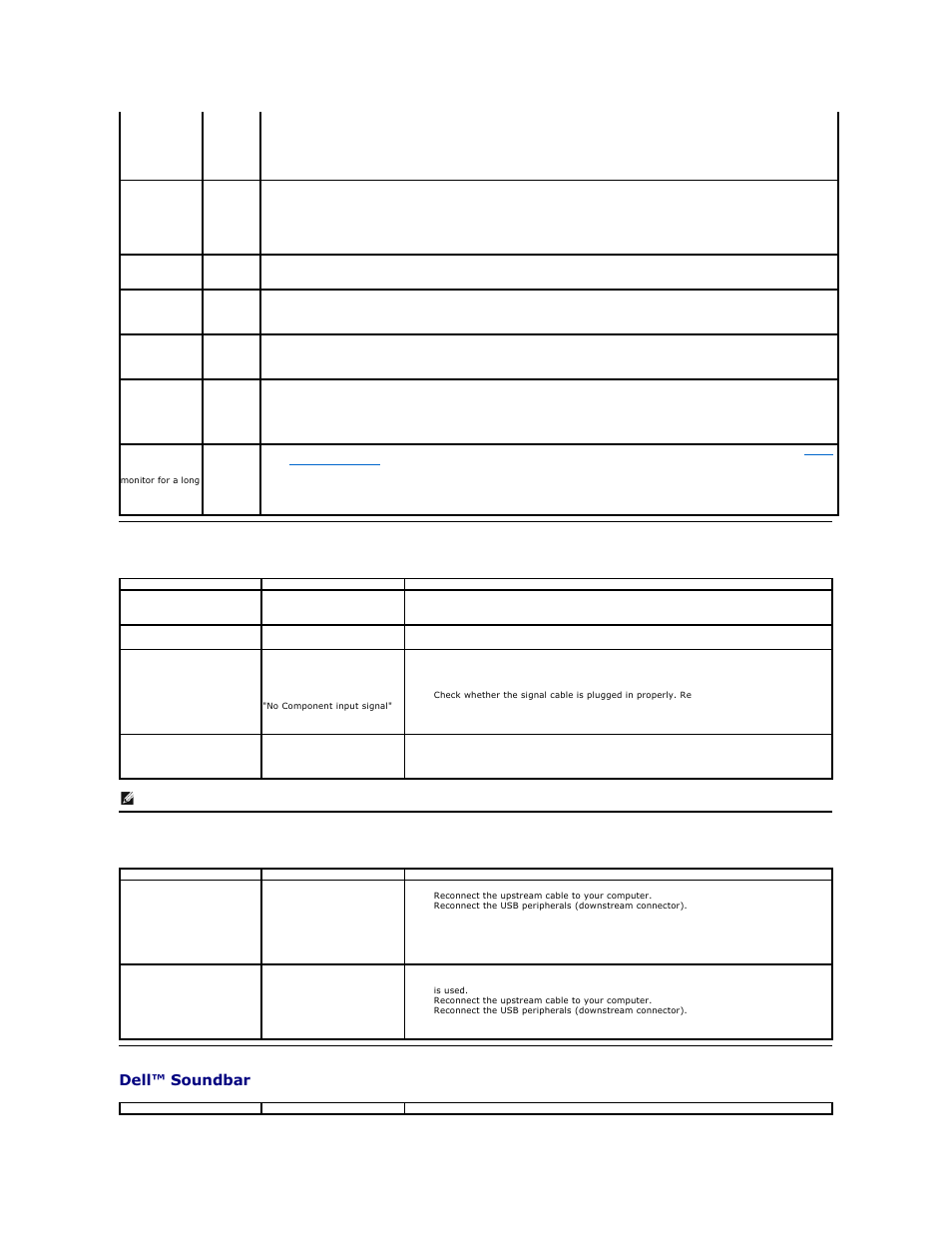 Product specific problems, Universal serial bus specific problems, Dell soundbar problems | Dell P1911 Monitor User Manual | Page 37 / 38