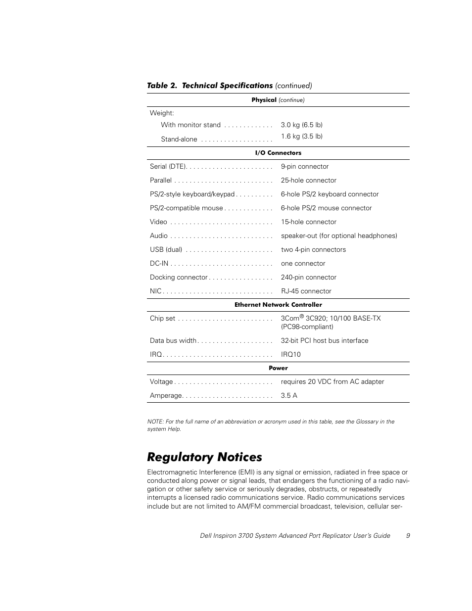 Regulatory notices | Dell Inspiron 3700 User Manual | Page 13 / 32